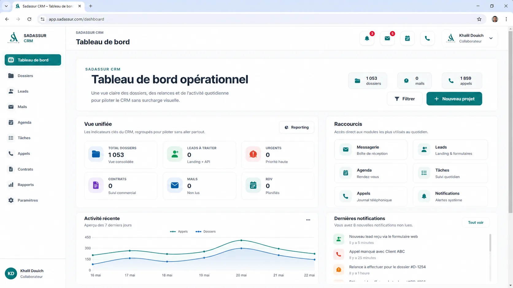 CRM assurance au Maroc